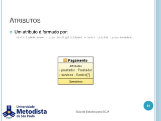 Convenções JavabeansExemplo: Precisamos desenvolver uma classe para representar um produto que pode ter as informações nome, data de validade, preço e ativo.publicclass Produto {private String nome;private String marca;private Date dataValidade;privatedoublepreco;privateboolean ativo;publicvoidsetNome(String nome) {this.nome = nome;    }public String getNome() {returnthis.nome;    }publicvoidsetDataValidade(Date dataValidade) {this.dataValidade = dataValidade;    }41Guia de Estudos para SCJA