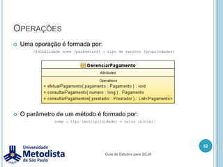 Convenções Javabeanspublic Date getDataValidade() {returnthis.dataValidade;     }publicvoidsetPreco(doublepreco) {this.preco = preco;    }publicdoublegetPreco() {returnthis.preco;     }publicvoidsetAtivo(boolean ativo) {this.ativo = ativo;    }publicbooleangetAtivo() {returnthis.ativo;    }    // Quando é boolean podemos usar get ou ispublicbooleanisAtivo() {returnthis.ativo;    }}42Guia de Estudos para SCJA