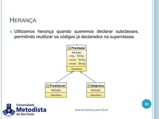 1.5 - DESCREVER O POLIMORFISMO CONFORME APLICADO A CLASSES E INTERFACES, BEM COMO DESCREVER E APLICAR O PRINCÍPIO "PROGRAMA PARA UMA INTERFACE".43
