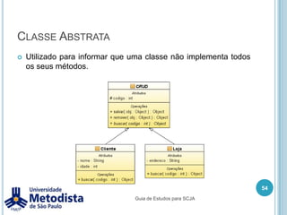 PolimorfismoO termo polimorfismo vem do grego que significa “muitas formas”.Na Orientação a Objetos o polimorfismo é a forma de representar um objeto de varias formas.Podemos aplicar o polimorfismo quando temos uma estrutura de herança de classes (subclasse e superclasse) ou com estrutura de implementação de interface.44Guia de Estudos para SCJA