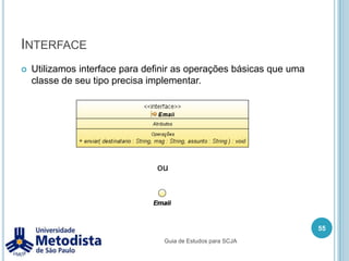 PolimorfismoNeste exemplo podemos representar o CarroVoador como um Aereo ou como um Terrestre, pois o CarroVoador segue essas interfaces e tem implementado as funcionalidades que estão definidos nelas.Da mesma forma podemos representar o CarroVoador como um Transporte.45Guia de Estudos para SCJA