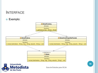 Programe para uma interface“Programe para uma interface” deve ser entendido como “Programe para um supertipo” dessa forma podemos:Generalizar o tipo de retorno de métodoGeneralizar o tipo de um atributoGeneralizar os parâmetros de método46Guia de Estudos para SCJA