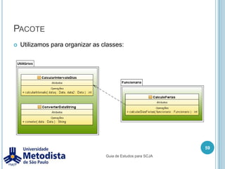 2.1 - Reconhecer a representação UML de classes (incluindo atributos e operações, classes abstratas e interfaces), a representação UML de herança (implementação e interface) e a representação UML de modificadores da visibilidade dos membros da classe (-/privada e +/pública).49