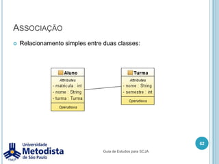 OperaçõesUma operação é formada por:visibilidade nome (parâmetros) : tipo de retorno {propriedades}O parâmetro de um método é formado por:nome : tipo [multiplicidade] = valor inicial52Guia de Estudos para SCJA