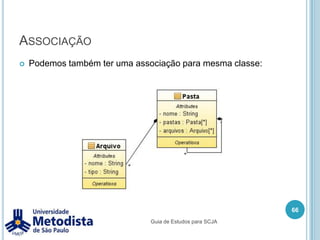 InterfaceExemplo:56Guia de Estudos para SCJA