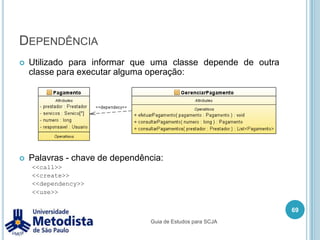 PacoteUtilizamos para organizar as classes:59Guia de Estudos para SCJA