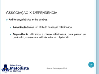 2.2 - Reconhecer a representação UML de associações de classes, composições, indicadores de multiplicidade de associação e indicadores de navegação de associações.60