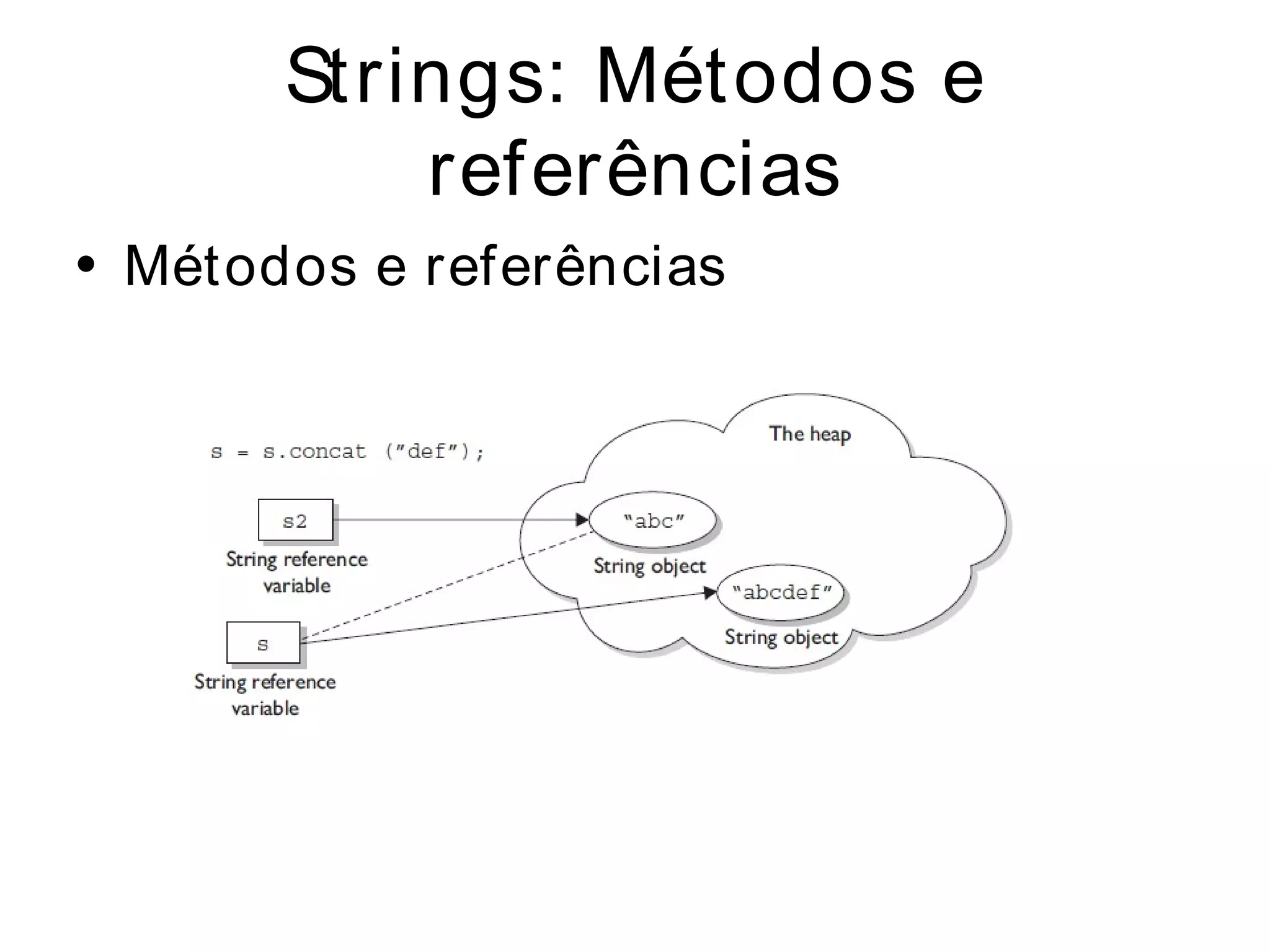 Strings: Métodos e
           referências
• Métodos e referências
 