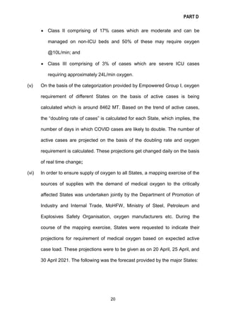 PART D
20
 Class II comprising of 17% cases which are moderate and can be
managed on non-ICU beds and 50% of these may re...
