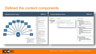 Defined the content components
@mark_f @digistrategist • #intelcontent
 