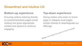Bottom-up experience:
Ensuring visitors entering directly
on product/solutions pages (most
visitors) are given appropriate
context and options to continue
engaging
Streamlined and intuitive UX
Top-down experience:
Giving visitors who enter on home
page or category level pages
simple choices to disambiguate our
offerings
@mark_f @digistrategist • #intelcontent
 
