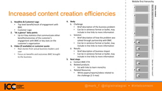 @mark_f @digistrategist • #intelcontent
1. Headline & Customer Logo
• Top level benefit/result of engagement with
BMC
• Customer Logo
2. “At a glance” data points
• Up to 4 key statistics that communicate either
benefits/outcomes of the customer’s
engagement with BMC or key stats on the
customer’s organization
3. Video (if available) or customer quote
• Real stories from actual business leaders and
user
• Focus on benefits and outcomes BMC brought
to the business
4. Body
b. Challenge
• Brief description of the business problem
• Can be in sentence format or bullet, may
include in-line links to more information
c. Solution
• Brief description of how the problem was
solved through partnership with BMC
• Can be in sentence format or bullet, may
include in-line links to more information
d. Results
• Brief description of business impact
• Can be in sentence format or bullet, may
include in-line links to more information
5. Next steps
a. Contact BMC CTA
b. Related products
• list with links to learn more/try
c. Related Resources
• White papers/reports/videos related to
the challenge (2-3 max)
3
4
2
1
5
Mobile first hierarchy
Visitormindset
Doesthisrelatetomychallenges?HowcanIlearnmore?Whatarethedetails?
5a
5b
5c
4a
4b
4c
Increased content creation efficiencies
 