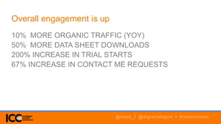 10% MORE ORGANIC TRAFFIC (YOY)
50% MORE DATA SHEET DOWNLOADS
200% INCREASE IN TRIAL STARTS
67% INCREASE IN CONTACT ME REQUESTS
Overall engagement is up
@mark_f @digistrategist • #intelcontent
 
