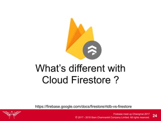 Firebase meet up Chiangmai 2017
© 2017 - 2018 Siam Chamnankit Company Limited. All rights reserved. 24
What’s different with
Cloud Firestore ?
https://firebase.google.com/docs/firestore/rtdb-vs-firestore
 