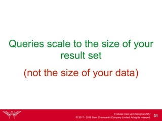 Firebase meet up Chiangmai 2017
© 2017 - 2018 Siam Chamnankit Company Limited. All rights reserved. 31
Queries scale to the size of your
result set
(not the size of your data)
 