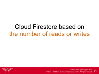 Firebase meet up Chiangmai 2017
© 2017 - 2018 Siam Chamnankit Company Limited. All rights reserved. 34
Cloud Firestore based on
the number of reads or writes
 