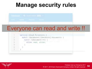 Firebase meet up Chiangmai 2017
© 2017 - 2018 Siam Chamnankit Company Limited. All rights reserved. 54
Manage security rules
Everyone can read and write !!
 