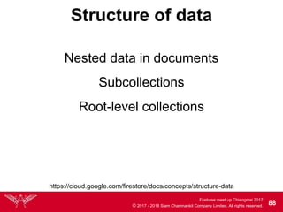 Firebase meet up Chiangmai 2017
© 2017 - 2018 Siam Chamnankit Company Limited. All rights reserved. 88
Structure of data
Nested data in documents
Subcollections
Root-level collections
https://cloud.google.com/firestore/docs/concepts/structure-data
 