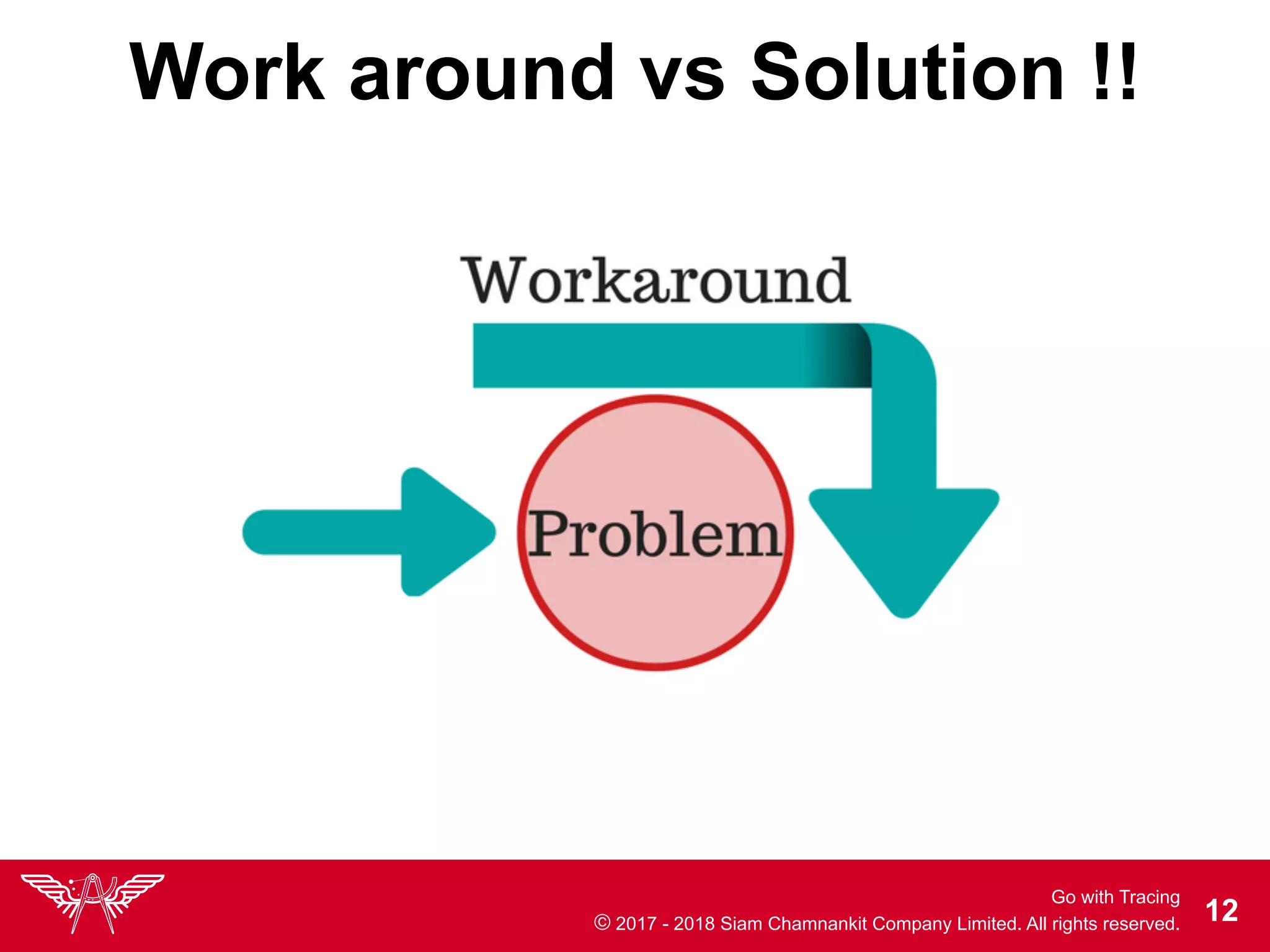 Go with Tracing
© 2017 - 2018 Siam Chamnankit Company Limited. All rights reserved. !12
Work around vs Solution !!
 