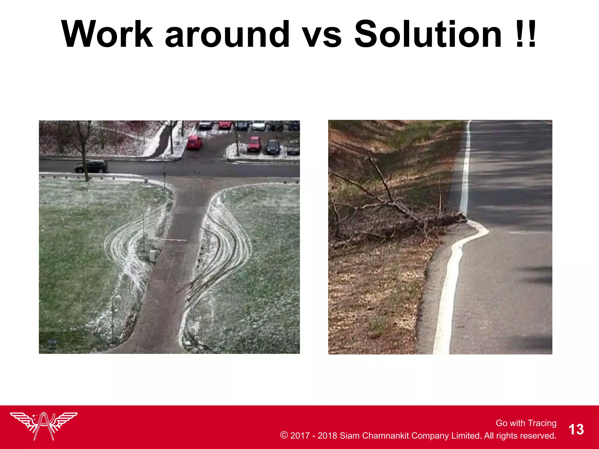 Go with Tracing
© 2017 - 2018 Siam Chamnankit Company Limited. All rights reserved. !13
Work around vs Solution !!
 