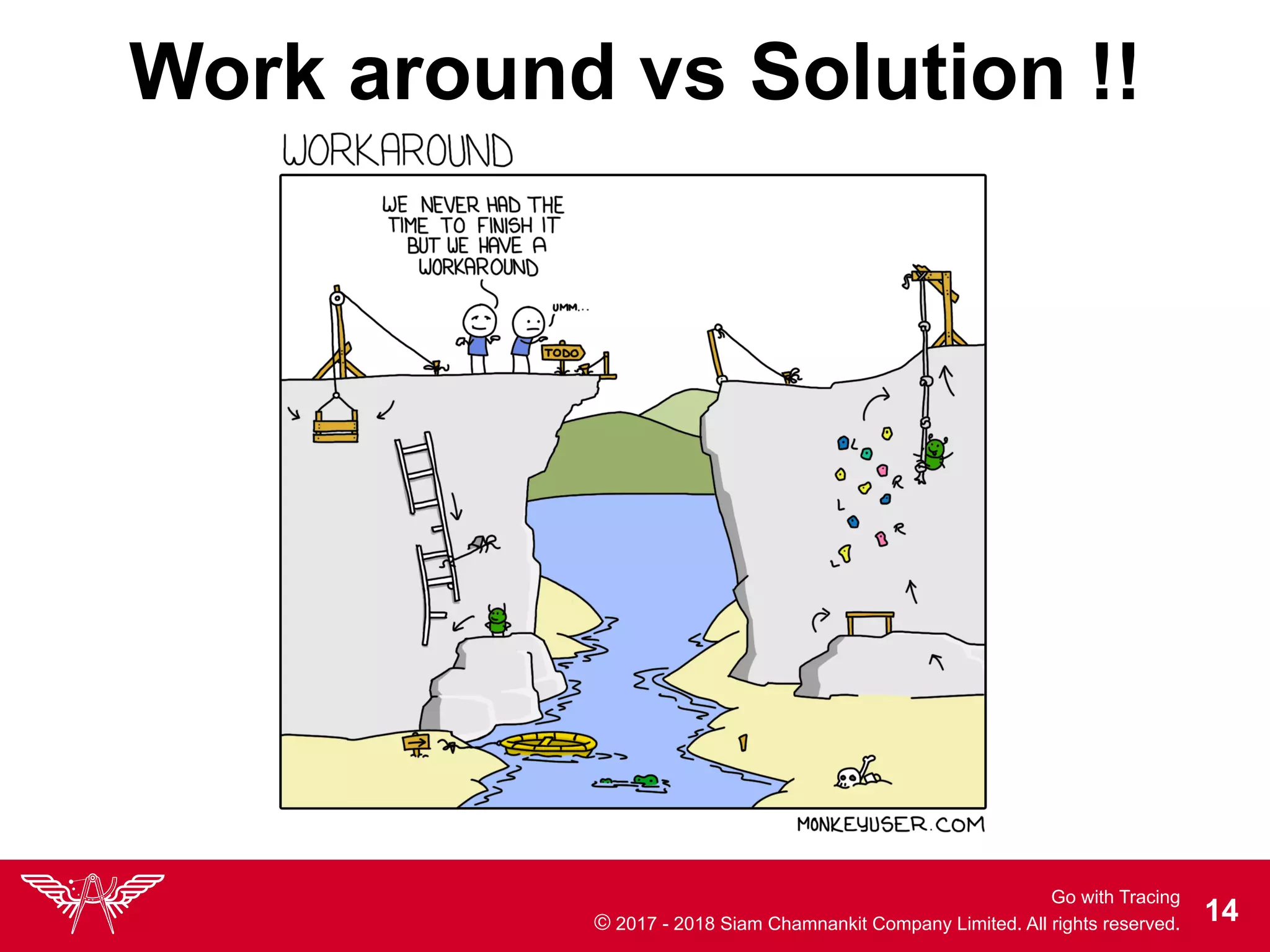 Go with Tracing
© 2017 - 2018 Siam Chamnankit Company Limited. All rights reserved. !14
Work around vs Solution !!
 
