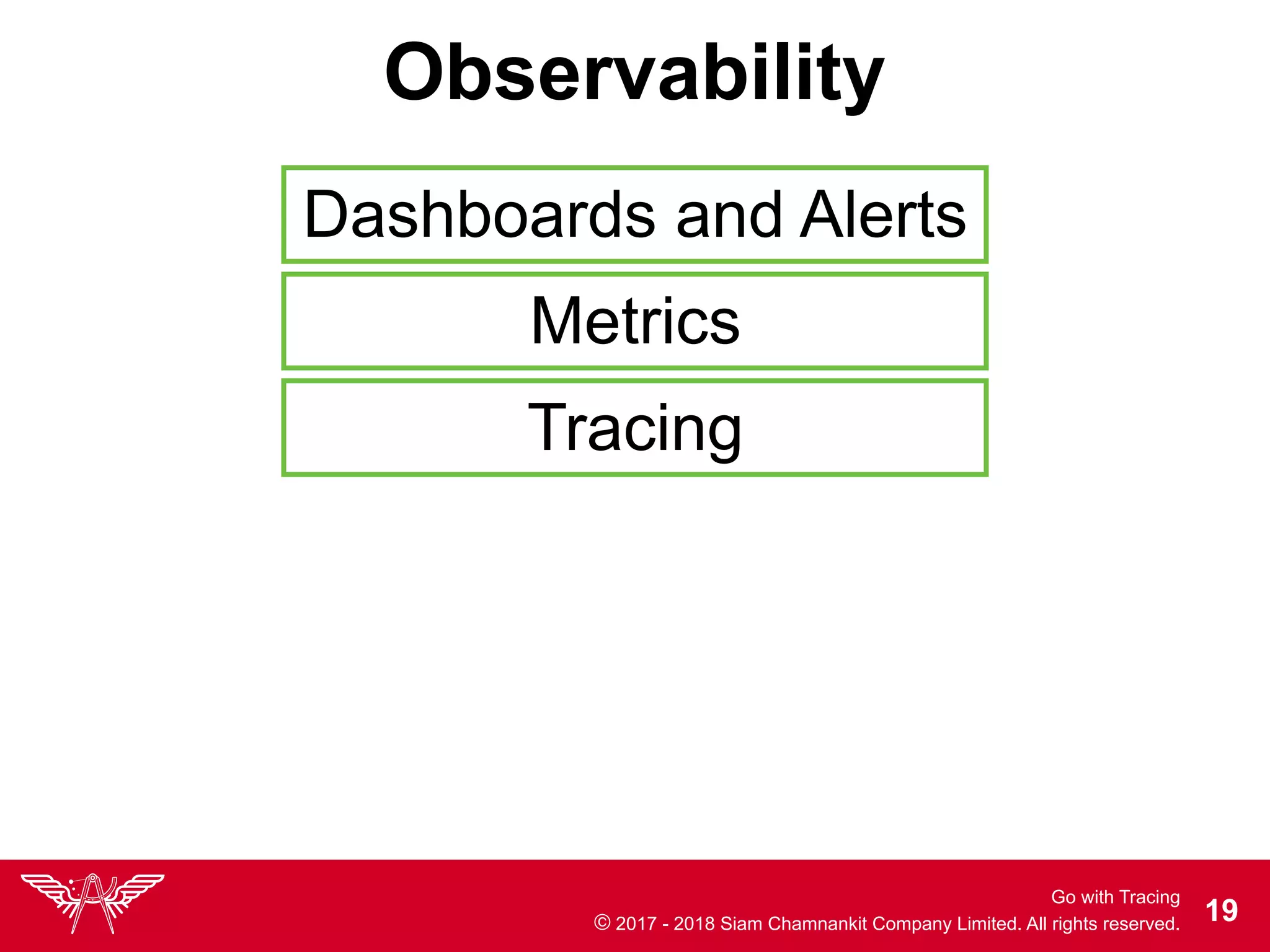 Go with Tracing
© 2017 - 2018 Siam Chamnankit Company Limited. All rights reserved. !19
Observability
Dashboards and Alerts
Metrics
Tracing
 