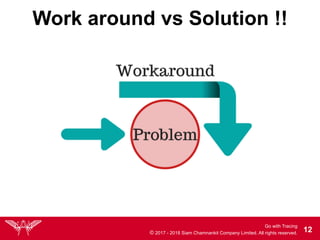 Go with Tracing
© 2017 - 2018 Siam Chamnankit Company Limited. All rights reserved. !12
Work around vs Solution !!
 