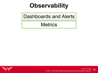 Go with Tracing
© 2017 - 2018 Siam Chamnankit Company Limited. All rights reserved. !17
Observability
Dashboards and Alerts
Metrics
 