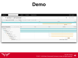 Go with Tracing
© 2017 - 2018 Siam Chamnankit Company Limited. All rights reserved. !46
Demo
 