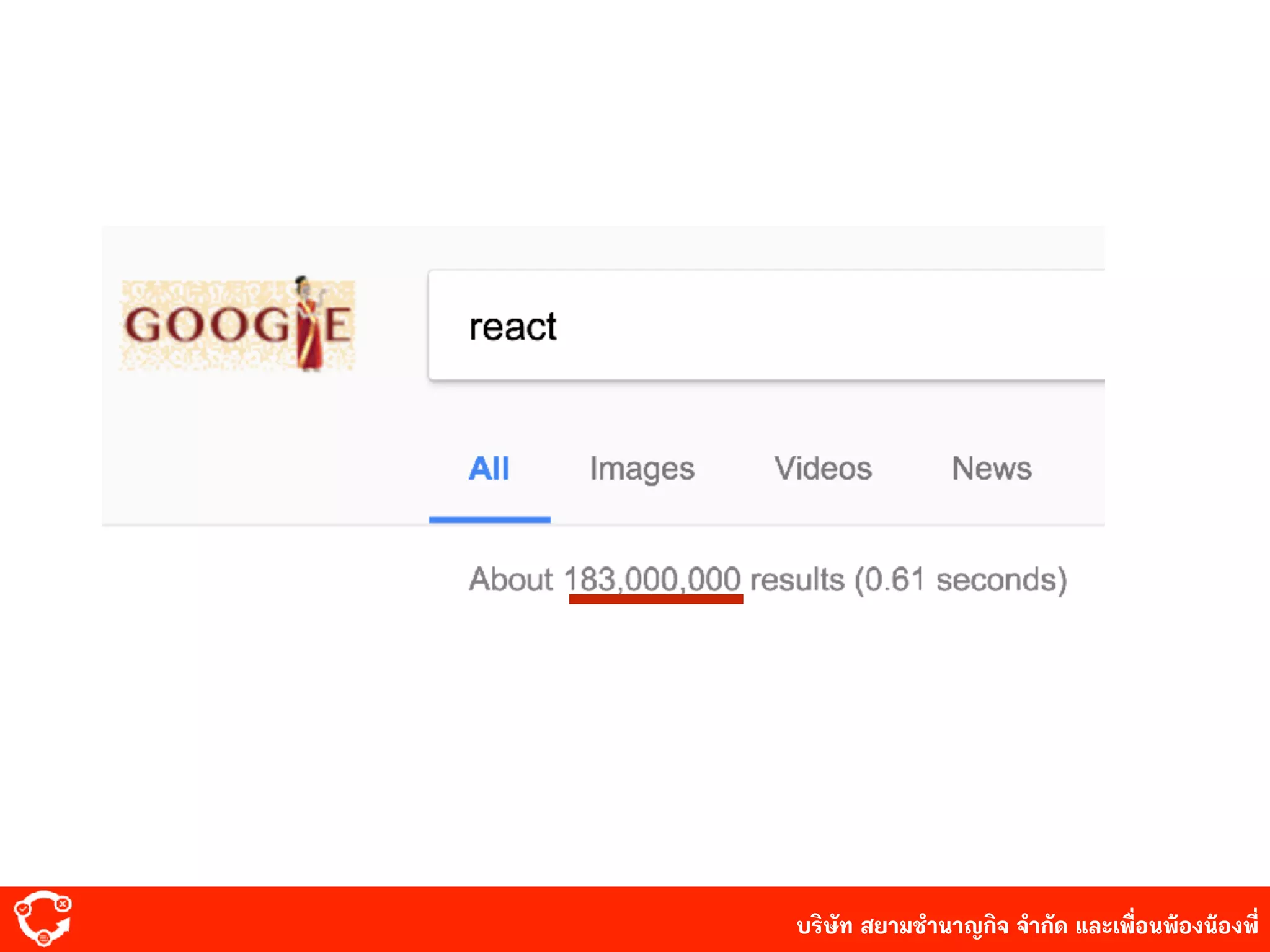 บริษัท สยาม๡ํานาญกิจ จํากัด และเพื่อนพ้องน้องพี่
 