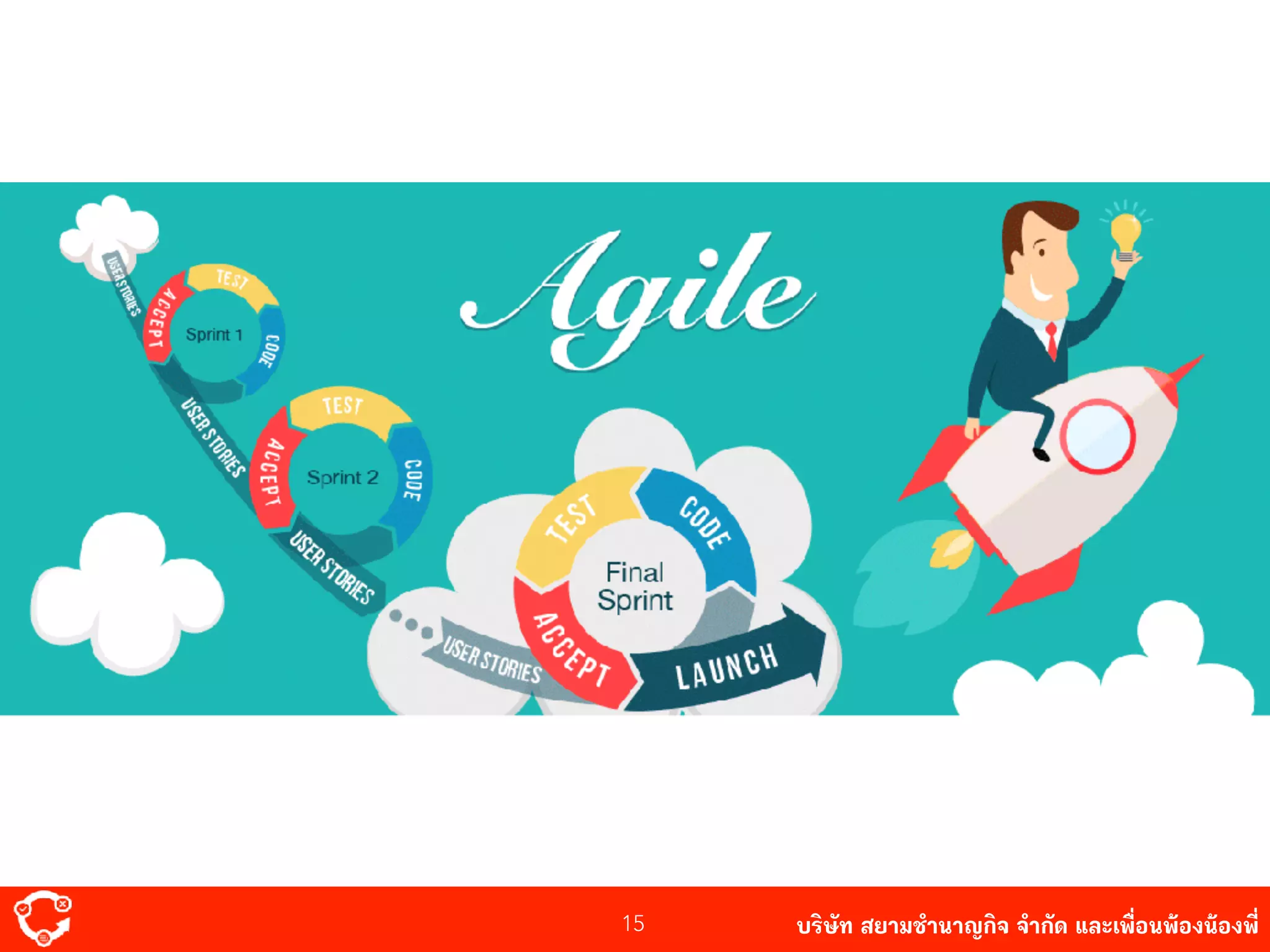 บริษัท สยาม๡ํานาญกิจ จํากัด และเพื่อนพ้องน้องพี่15
 