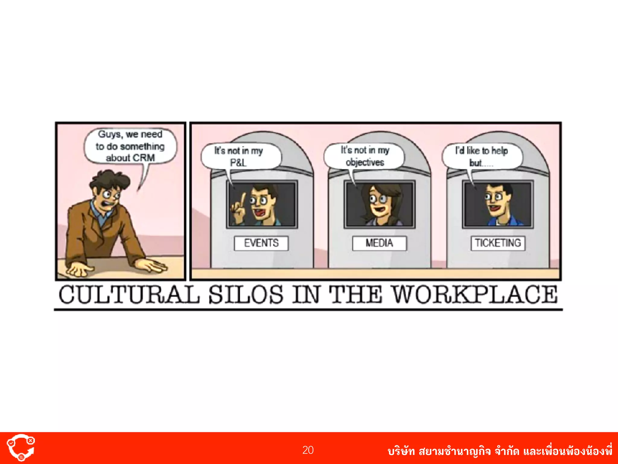 บริษัท สยาม๡ํานาญกิจ จํากัด และเพื่อนพ้องน้องพี่20
 