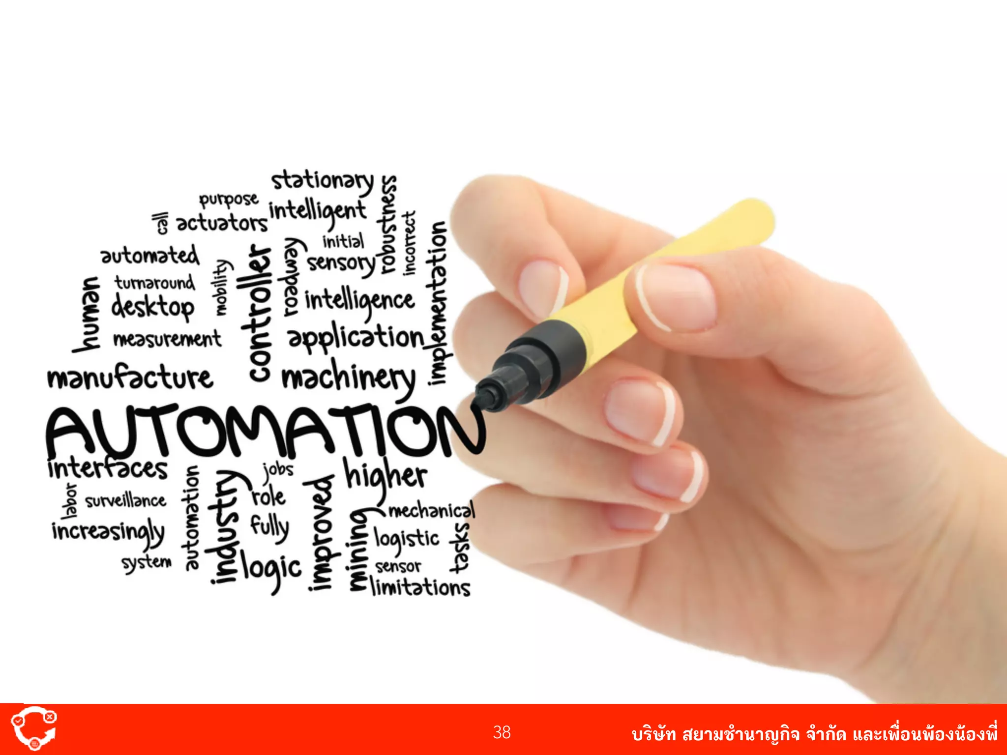 บริษัท สยาม๡ํานาญกิจ จํากัด และเพื่อนพ้องน้องพี่38
 