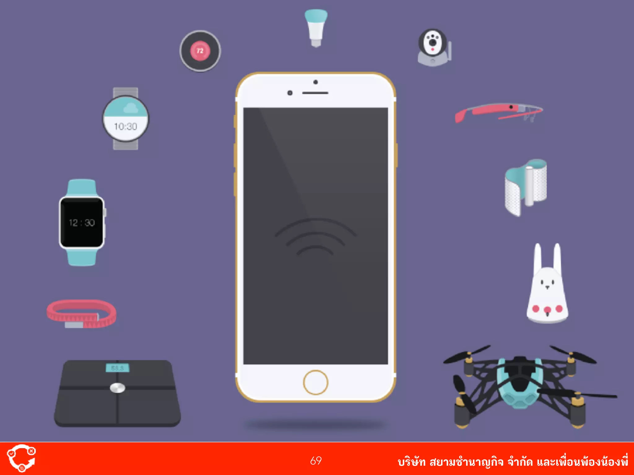 บริษัท สยาม๡ํานาญกิจ จํากัด และเพื่อนพ้องน้องพี่69
 