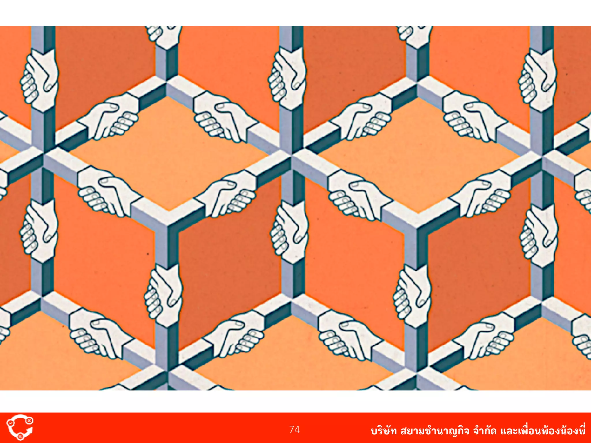 บริษัท สยาม๡ํานาญกิจ จํากัด และเพื่อนพ้องน้องพี่74
 