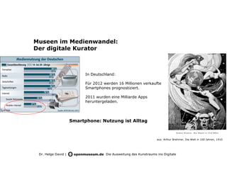 Museen im Medienwandel:
Der digitale Kurator



                           In Deutschland:

                           Für 2012 werden 16 Millionen verkaufte
                           Smartphones prognostiziert.

                           2011 wurden eine Milliarde Apps
                           heruntergeladen.




                     Smartphone: Nutzung ist Alltag



                                                                   aus: Arthur Brehmer, Die Welt in 100 Jahren, 1910




 Dr. Helge David |                   Die Ausweitung des Kunstraums ins Digitale
 