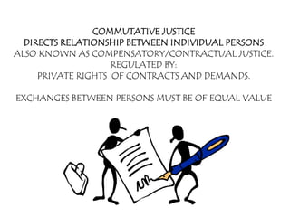 COMMUTATIVE JUSTICE
  DIRECTS RELATIONSHIP BETWEEN INDIVIDUAL PERSONS
ALSO KNOWN AS COMPENSATORY/CONTRACTUAL JUSTICE.
                    REGULATED BY:
     PRIVATE RIGHTS OF CONTRACTS AND DEMANDS.

EXCHANGES BETWEEN PERSONS MUST BE OF EQUAL VALUE
 