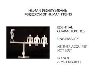 HUMAN DIGNITY MEANS:
POSSESSION OF HUMAN RIGHTS



                  ESSENTIAL
                  CHARACTERISTICS:

                  UNIVERSALITY

                  NEITHER ACQUIRED
                  NOT LOST

                  DO NOT
                  ADMIT DEGREES
 