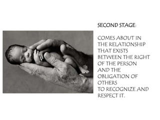 SECOND STAGE:

COMES ABOUT IN
THE RELATIONSHIP
THAT EXISTS
BETWEEN THE RIGHT
OF THE PERSON
AND THE
OBLIGATION OF
OTHERS
TO RECOGNIZE AND
RESPECT IT.
 