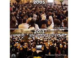 The Election of Pope Francis
The Election of Pope Benedict
 