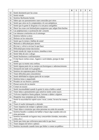0 1 2 3 4
32 Sentir desinterés por las cosas
33 Sentir miedo
34 Sentirse fácilmente herido
35 Saber que sus pensamientos sean conocidos por otros
36 Sentir que otros no lo comprenden o le son antipáticos
37 Sentir que la gente le disgusta o le son poco amigables
38 Hacer las cosas con lentitud para asegurarse que salgan bien hechas
39 Las palpitaciones o aceleración del corazón
40 Las náuseas u molestias en el estomago
41 Sentirse inferior a otros
42 Dolores en los músculos
43 Sentir que lo miran o hablan de usted
44 Molestia u dificultad para dormir
45 Revisar y volver a revisar lo que hace
46 Dificultad para tomar decisiones
47 Sentir miedo de viajar en micro, ómnibus o tren
48 Sentir falta de aire o ahogo
49 Sentir bochornos o enfriamientos
50
Evitar hacer ciertas cosas., lugares o actividades, porque le dan
miedo
51 Sentir que su mente esta confusa.
52 Sentir alguna parte de su cuerpo con hormigueo o adormecimiento
53 Sensación de nudo en la garganta
54 Sentirse sin esperanza para el futuro
55 Tener dificultas para concentrarse
56 Sentir debilidad en alguna parte de su cuerpo
57 Sentirse tenso o angustiado
58 Pesadez en sus brazos y piernas
59 Pensar acerca de su muerte
60 Comer en exceso
61 Sentir incomodidad cuando la gente lo mira o habla a usted
62 Tener ideas o pensamientos que usted no siente como suyos
63 Volverse impulsivo hasta golpear, lesionar o dañar a alguien.
64 Despertar muy temprano por la mañana
65
Sentir la necesidad de repetir actos: tocar, contar, lavarse las manos,
etc.
66 Tener el sueño intranquilo o alterado
67 Tener impulsos de romper o aplastar cosas
68 Tener ideas o creencias que otras personas no están de acuerdo
69
Sentirse huraño o cuidarse de hablar o hacer algo cuando está con
otras personas
70
Sentirse incomodo en lugares muy concurridos (tiendas, mercados,
cines, etc.)
71 Sentir que tiene que esforzarse para todo lo que hace
72 Tener ataques de terror o pánico
73 Sentirse incomodo cuando tiene que beber o comer en público
 