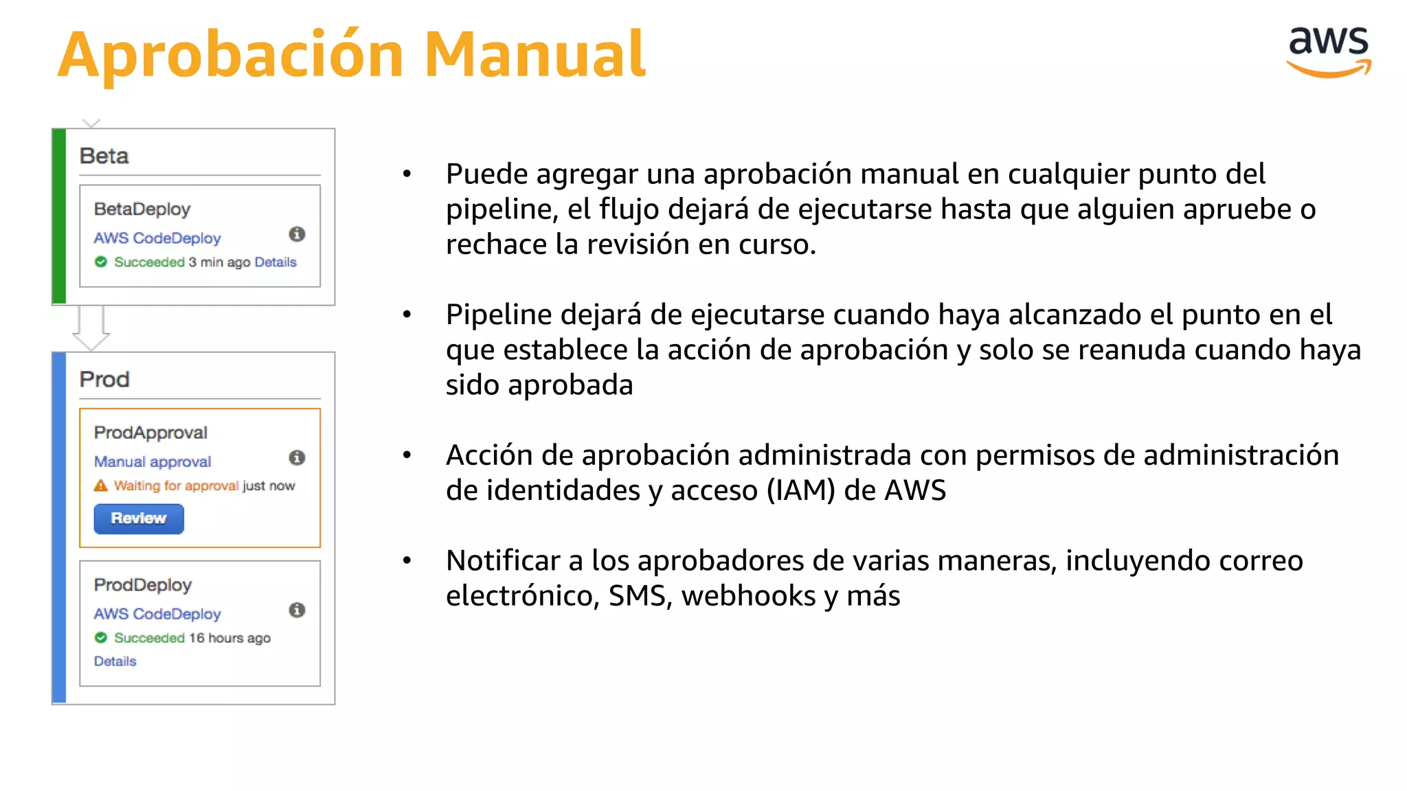 Aprobación Manual
• Puede agregar una aprobación manual en cualquier punto del
pipeline, el flujo dejará de ejecutarse hasta que alguien apruebe o
rechace la revisión en curso.
• Pipeline dejará de ejecutarse cuando haya alcanzado el punto en el
que establece la acción de aprobación y solo se reanuda cuando haya
sido aprobada
• Acción de aprobación administrada con permisos de administración
de identidades y acceso (IAM) de AWS
• Notificar a los aprobadores de varias maneras, incluyendo correo
electrónico, SMS, webhooks y más
 