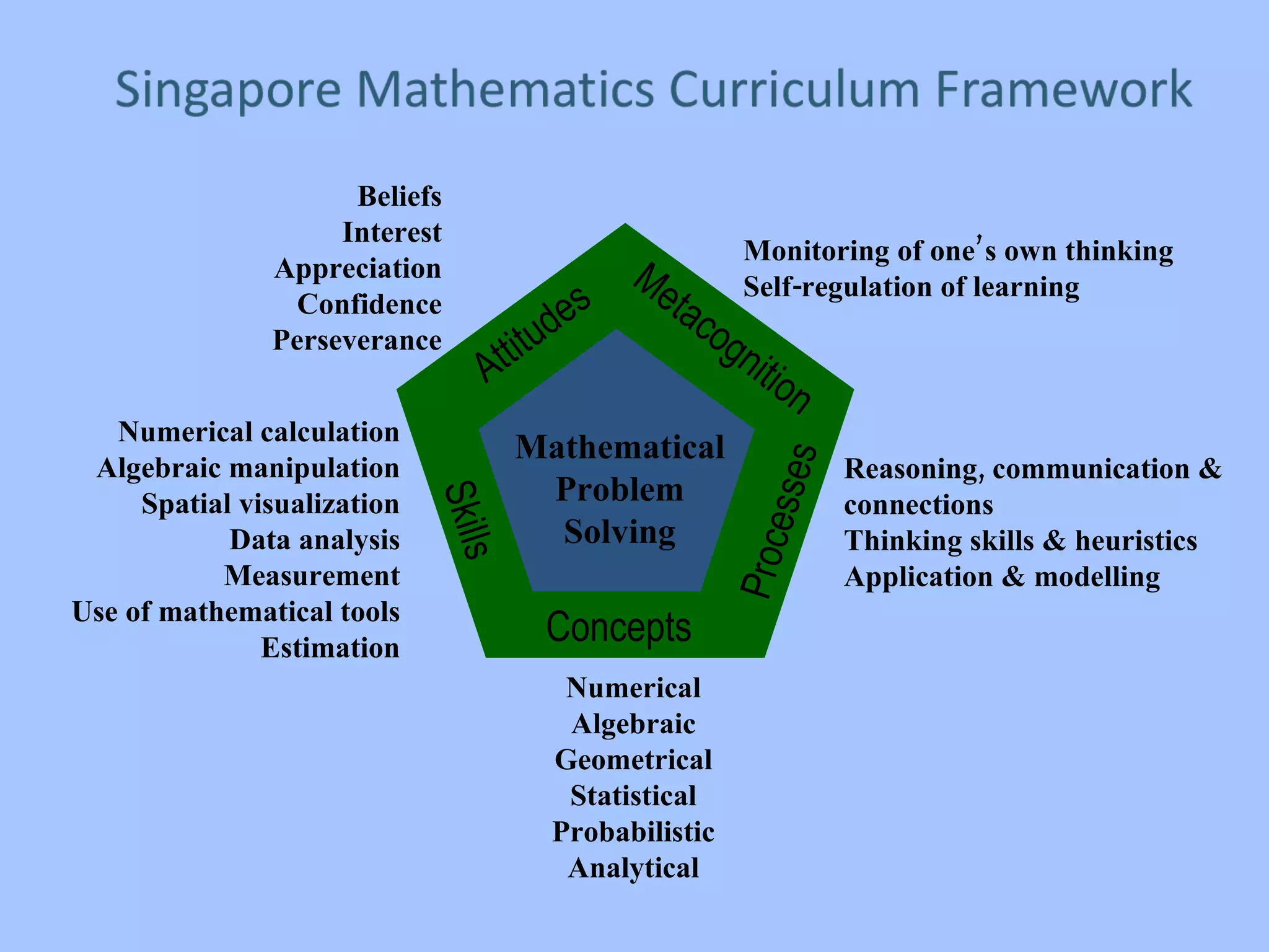 Singapore-Math-12-2048.jpg