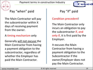 29www.rmvenkat.com © All rights reserved
Payment terms in construction Industry
The Main Contractor will pay
the subcontractor within X
days of receiving payment
from the owner.
A timing mechanism only
Generally will not excuse the
Main Contractor from having
a payment obligation to the
subcontractor, regardless of
whether the Employer has
paid the Main Contractor.
Condition precedent!
The Main Contractor only
incurs an obligation to pay
the subcontractor if, and
only if, it is first paid by the
Employer.
It excuses the Main
Contractor from having a
payment obligation to the
Subcontractor if the
owner/Employer does not
pay the Main Contractor.
Pay “when” paid Pay “if” paid
 