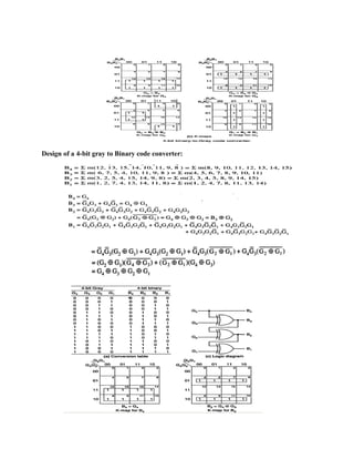 Design of a 4-bit gray to Binary code converter:
 
