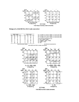 Design of a 4-bit BCD to XS-3 code converter:
 