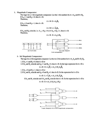 1. Magnitude Comparator:
1- bit Magnitude Comparator:
 