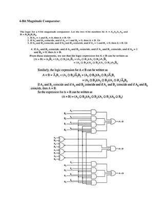 4-Bit Magnitude Comparator:
 