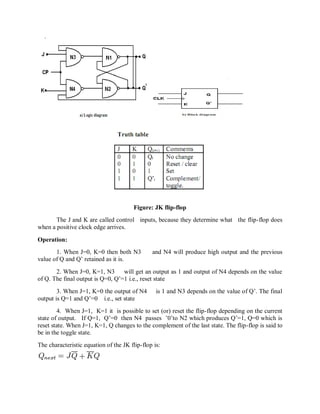 Figure: JK flip-flop
The J and K are called control inputs, because they determine what the flip-flop does
when a positive clock edge arrives.
Operation:
1. When J=0, K=0 then both N3 and N4 will produce high output and the previous
value of Q and Q‘ retained as it is.
2. When J=0, K=1, N3 will get an output as 1 and output of N4 depends on the value
of Q. The final output is Q=0, Q‘=1 i.e., reset state
3. When J=1, K=0 the output of N4 is 1 and N3 depends on the value of Q‘. The final
output is Q=1 and Q‘=0 i.e., set state
4. When J=1, K=1 it is possible to set (or) reset the flip-flop depending on the current
state of output. If Q=1, Q‘=0 then N4 passes ‘0‘to N2 which produces Q‘=1, Q=0 which is
reset state. When J=1, K=1, Q changes to the complement of the last state. The flip-flop is said to
be in the toggle state.
The characteristic equation of the JK flip-flop is:
 