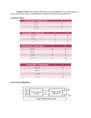 Transfer of data: data stored in flip-flops may be transferred out in a serial fashion, i.e.,
bit-by-bit from the output of one flip-flops or may be transferred out in parallel form.
Excitation Tables:
Conversions of flip-flops:
 